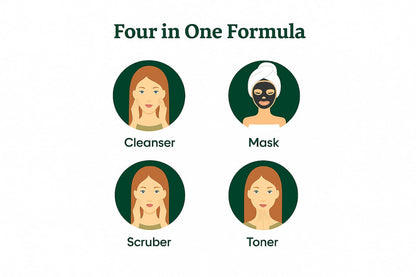 Oil Control Powdered Face Wash | For Oily & Acne-Prone Skin | Ayurvedic Formula