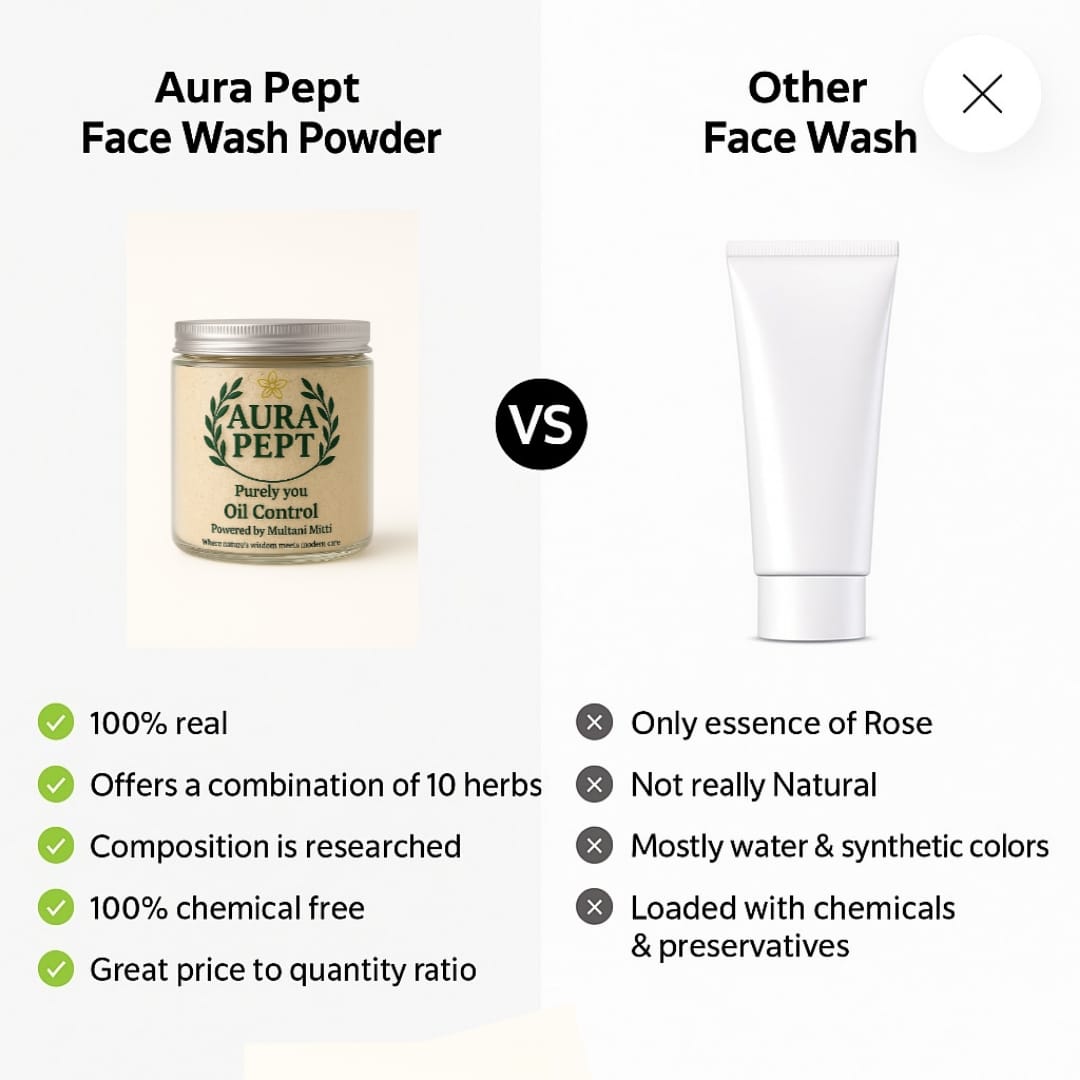 Oil Control Powdered Face Wash | For Oily & Acne-Prone Skin | Ayurvedic Formula