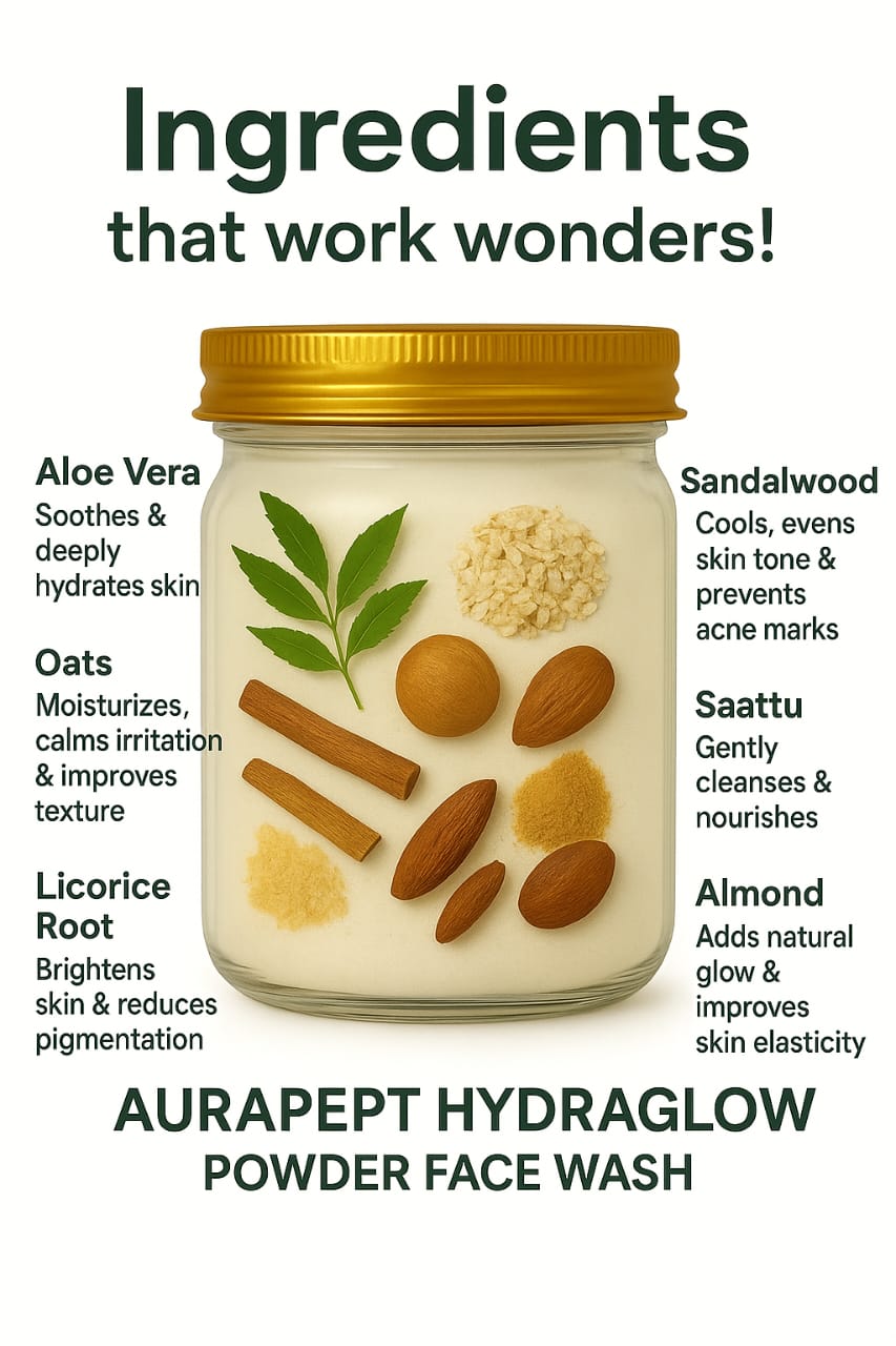 HydraGlow: Ayurvedic Powdered Face Wash for Deep Hydration & Calm | Lab-Tested & Natural