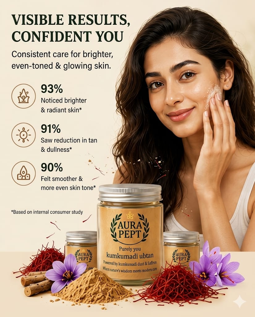 Aura Pept Ayurvedic Kumkumadi Ubatn Powder - Aura Pept