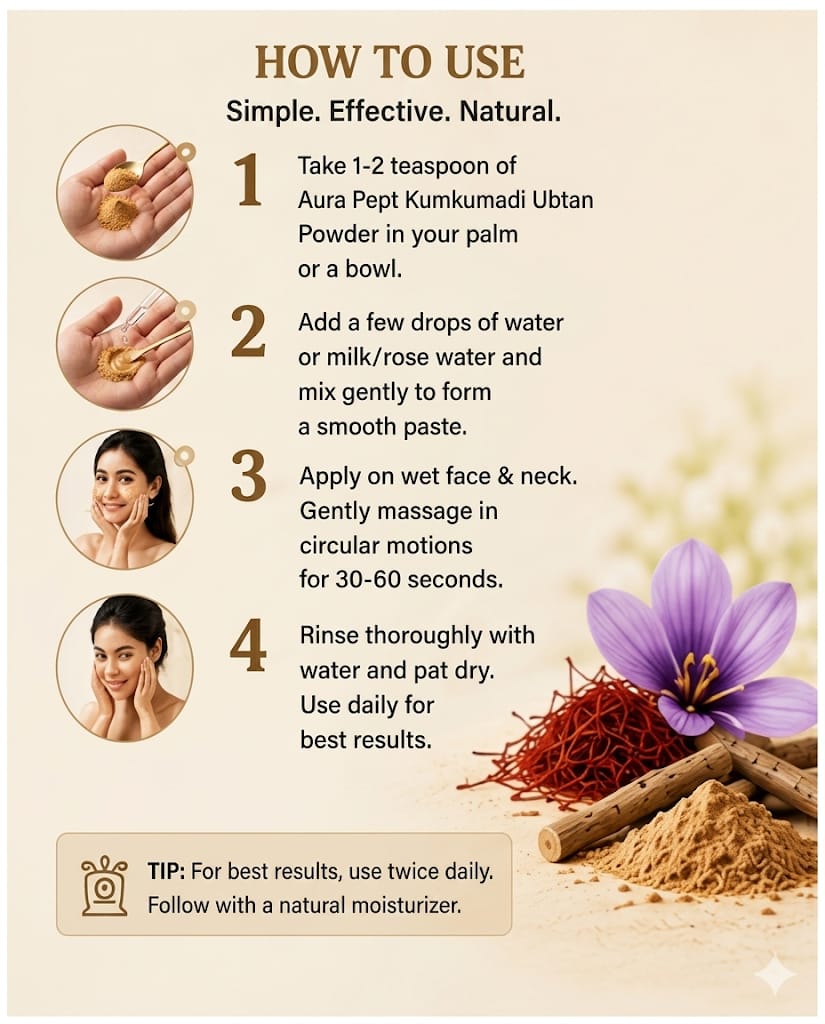 Aura Pept Ayurvedic Kumkumadi Ubatn Powder - Aura Pept