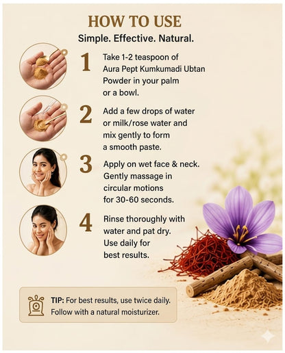 Aura Pept Ayurvedic Kumkumadi Ubatn Powder - Aura Pept
