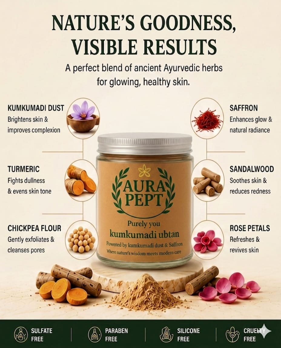 Aura Pept Ayurvedic Kumkumadi Ubatn Powder - Aura Pept