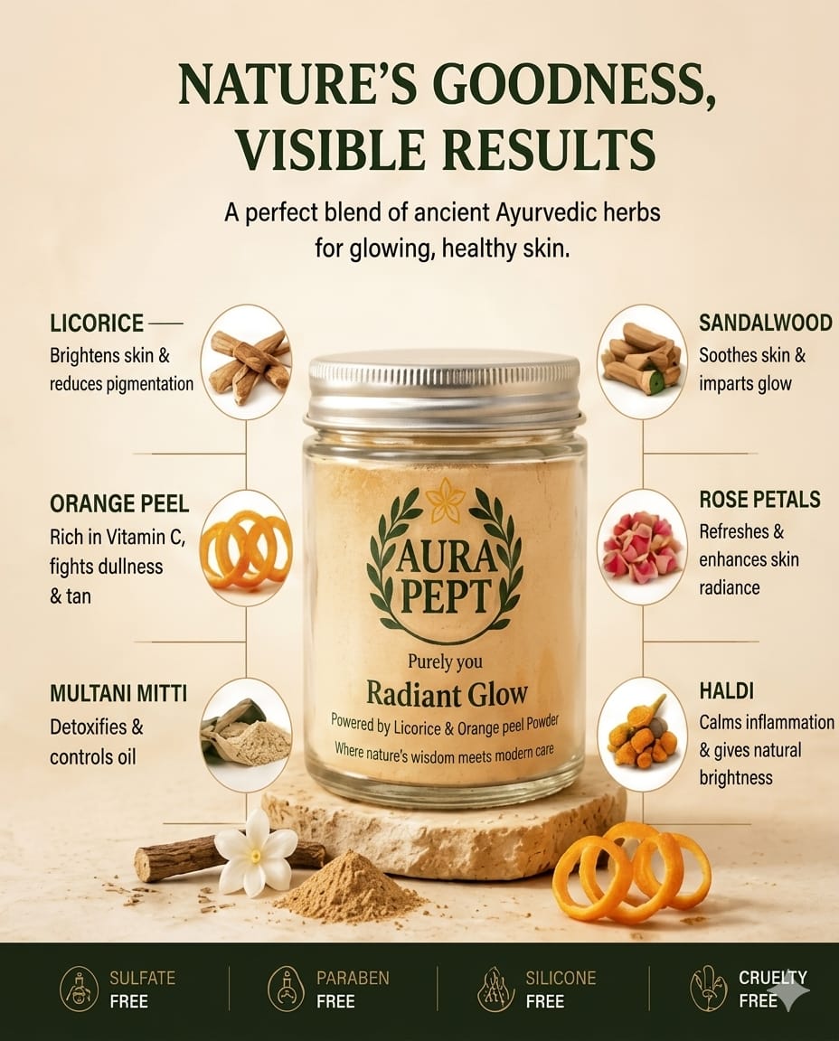 Aura Pept Radiant Glow Face Wash - Natural Cleanser for Dull & Tierd Skin - Aura Pept