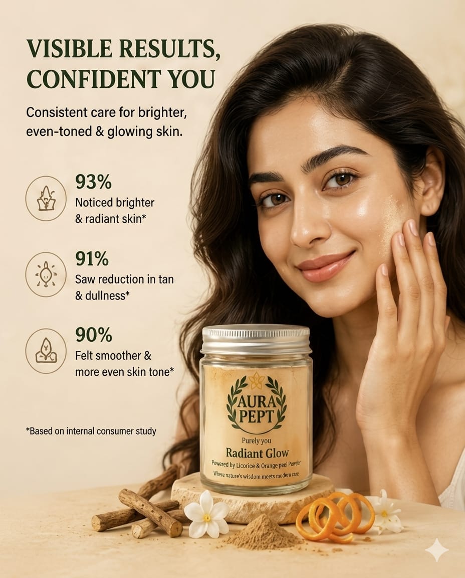 Aura Pept Radiant Glow Face Wash - Natural Cleanser for Dull & Tierd Skin - Aura Pept