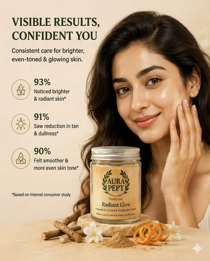 Aura Pept Radiant Glow Face Wash - Natural Cleanser for Dull & Tierd Skin - Aura Pept