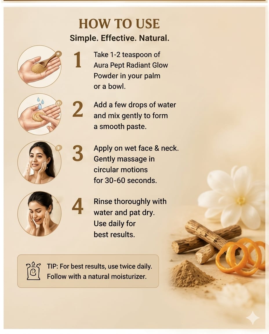 Aura Pept Radiant Glow Face Wash - Natural Cleanser for Dull & Tierd Skin - Aura Pept